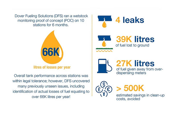 DFS-Blog---November-21-2023---Image-2 (reduced size)